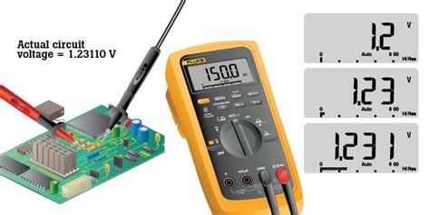 multimeter accuracy